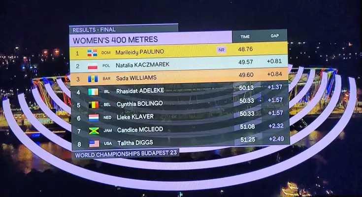 Paulino campeona Budapest atletismo 2