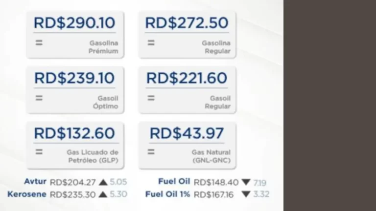 Suben algunos combustibles