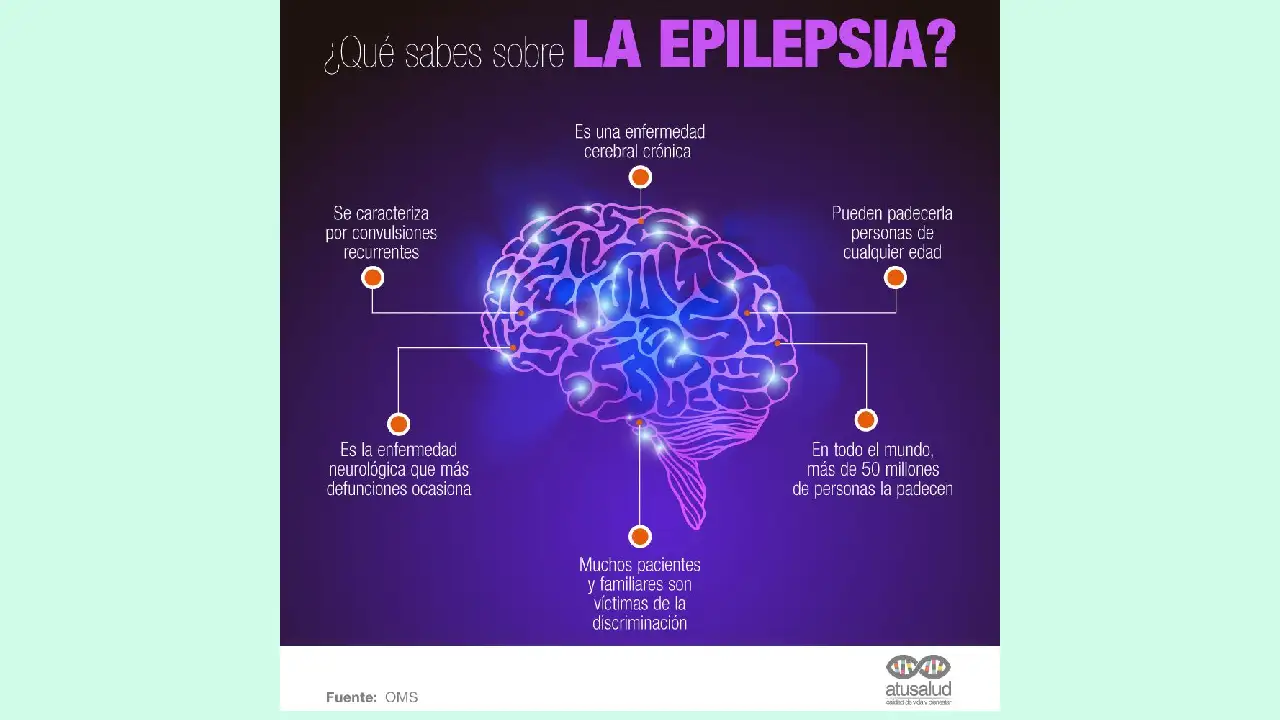 Epilepsia FE
