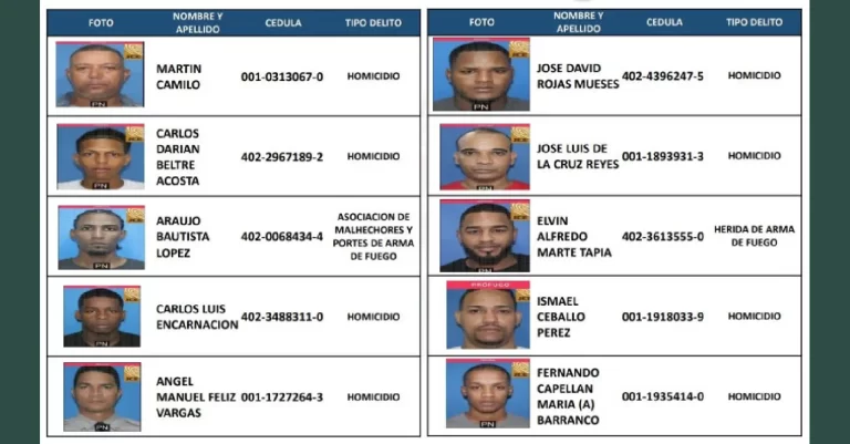 La lista de los más buscados por la Policía alcanza los 133 en RD