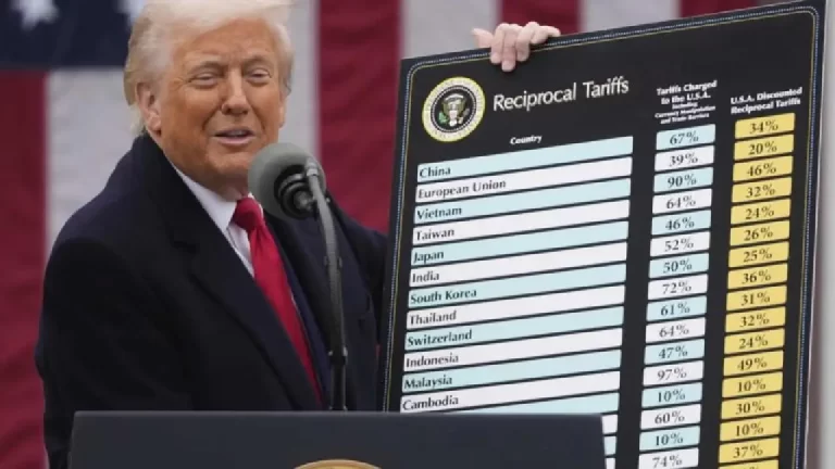 Aranceles impuestos por Donald Trump
