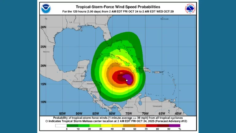 Trayectoria de la tormenta MelissaCentro Nacional de Huracanes