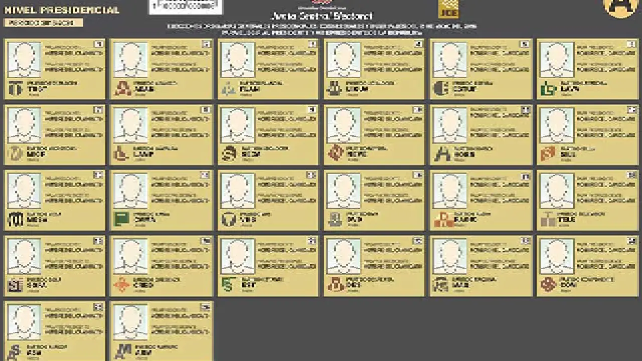 Reducción del presupuesto de partidos quedó fuera de reforma 1 presupuesto de partidos