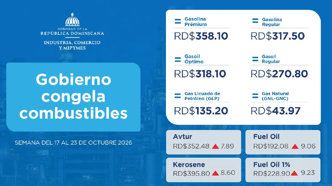 precios de los combustibles - Petronan