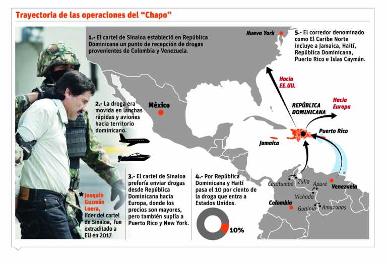 Autoridades dominicanas sabían de conexiones 'del Chapo' en el país desde 2014 4 Autoridades dominicanas sabían de conexiones ‘del Chapo’ en el país desde 2014