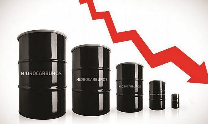 ¿Cómo puede ser negativo el precio del petróleo?