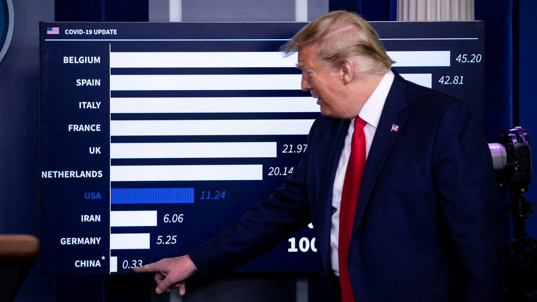 Donald Trump amenaza a China con “consecuencias” por pandemia Covid 1 5e9b8d7159bf5b5b9331703f