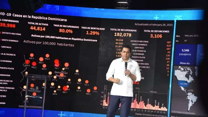 Turismo plataforma onemitur FE