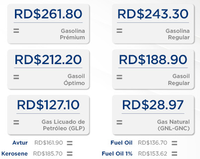 Combustibles precio sem 3 sep 21