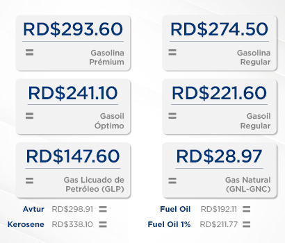 Combustibles precios sema 4