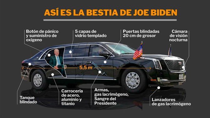 Cómo es “La Bestia”, la limusina blindada que trasladará a Joe Biden durante la cumbre de la OTAN