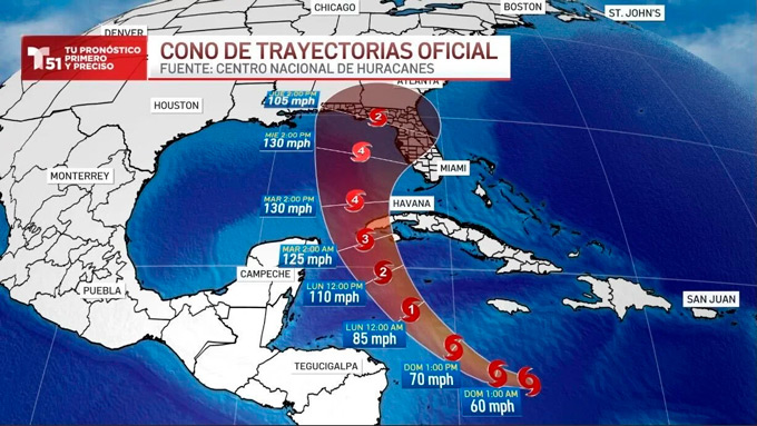 Tormenta tropical Ian FE
