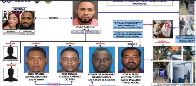 sospechosos e1677618007962