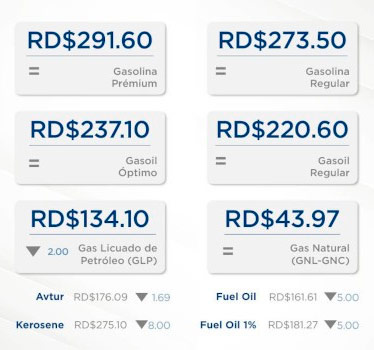 Combustibles precios 16 06 2023 1