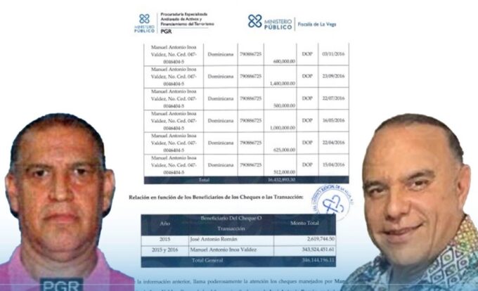 Tribunal conoce hoy coerción a testaferro de Micky López, un camionero que movilizó más 372 MM 1 Inoa y Lopez e1689950291791