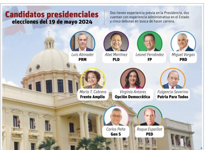 CANDIDATOS e1715790215486