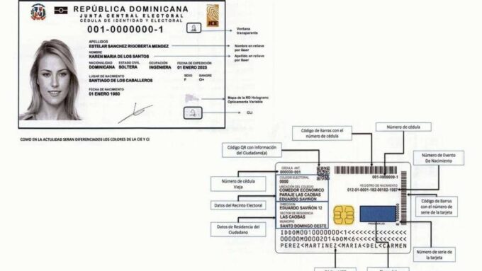 El 2025 es el año de la nueva cédula de identidad y electoral 1 cedula e1736347803883