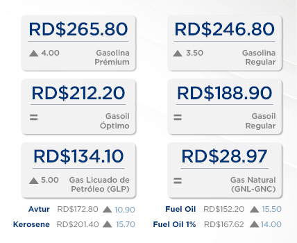Suben precios de los combustibles 1 Combustibles sem 1 octubre FE